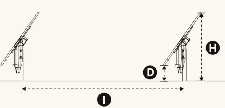 Diagram of spacing and heights of the photovoltaic structures